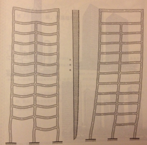 蘇州建筑設(shè)計(jì)公司,蘇州市政設(shè)計(jì)院////